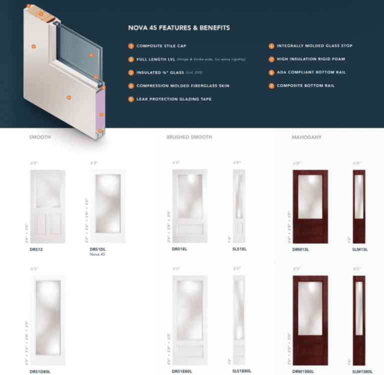 Flush Glazed Exterior Doors Wholesale Door Distributor Windoor
